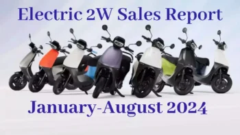 Electric two-wheeler sales