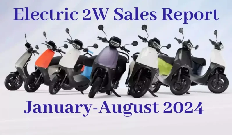 Electric two-wheeler sales