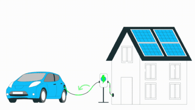 Bi-Directional Charging