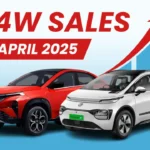 4W Sales Report