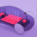 pre owned ev