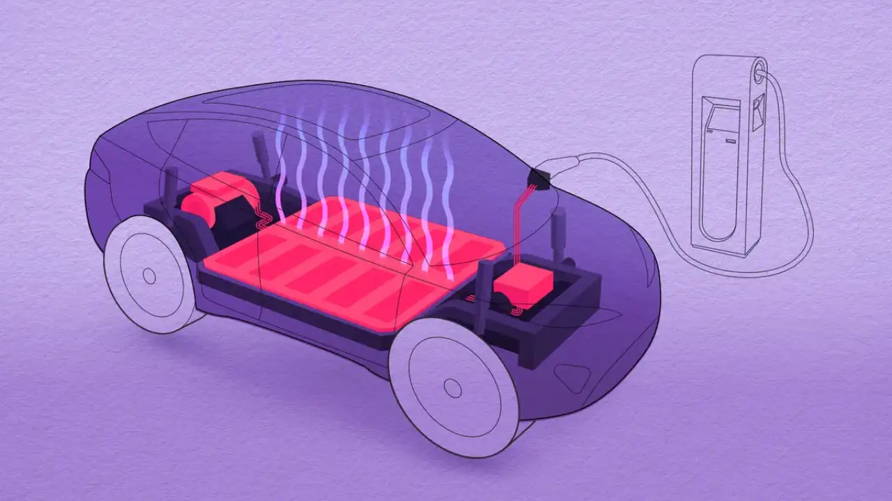 pre owned ev