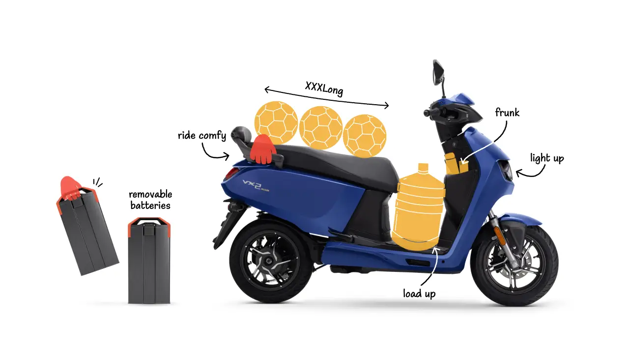 hero vida vx2
